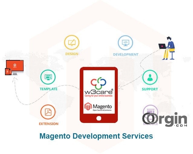 Unlock the Power of Magento with Our Expert Magento Development Servic
