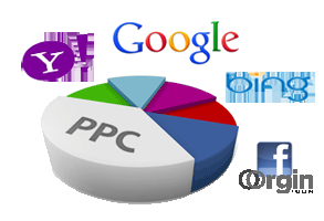 Certified PPC Advertising Agency in India