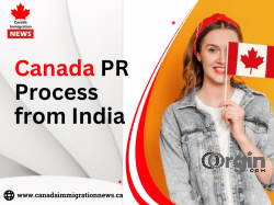 Canada PR Process From India